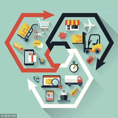 建五大服務(wù)平臺,目標(biāo)孵化國際互聯(lián)網(wǎng)品牌,全球跨境電商品牌創(chuàng)新中心在杭成立